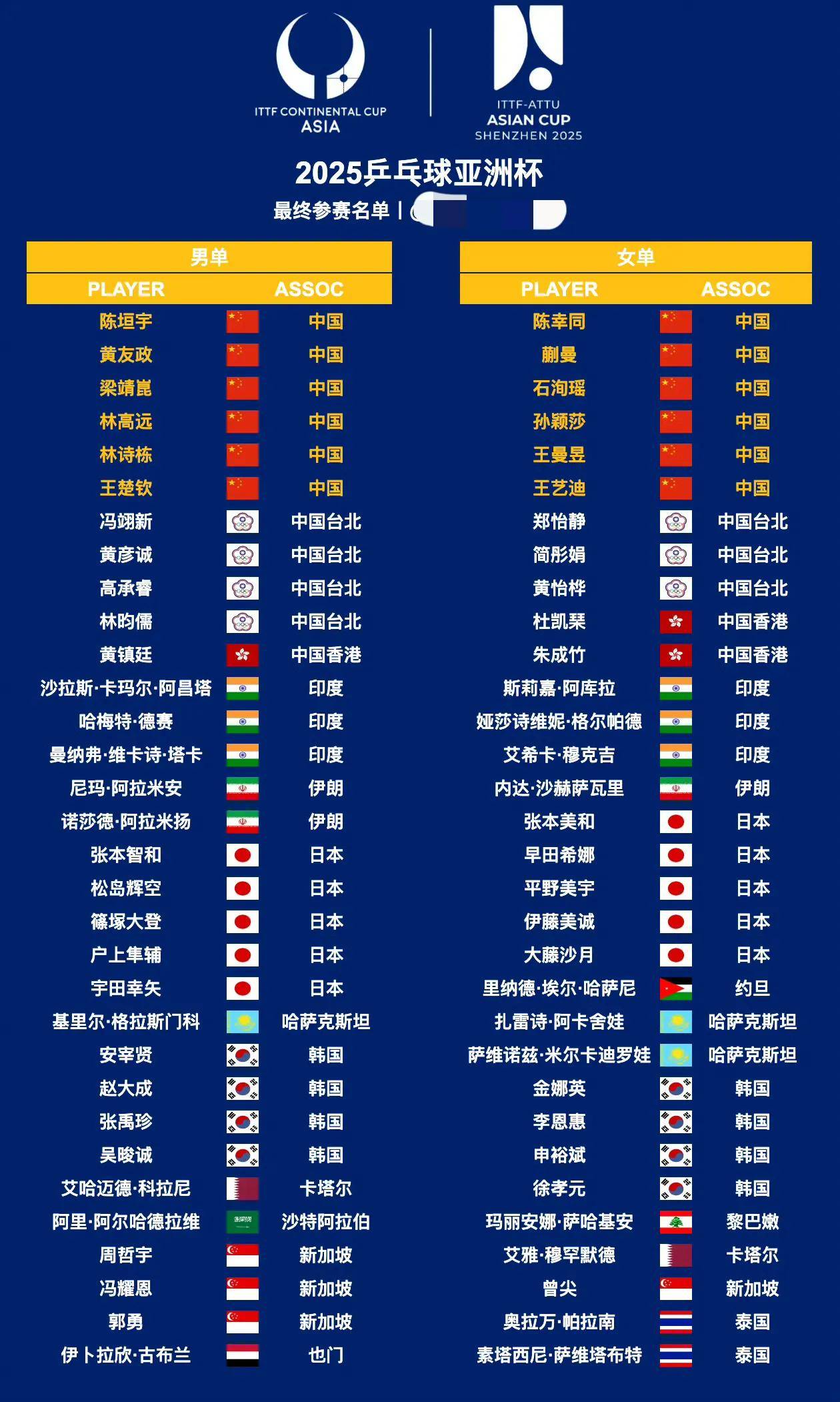 亚洲队实力对决，争夺赛事最高荣誉