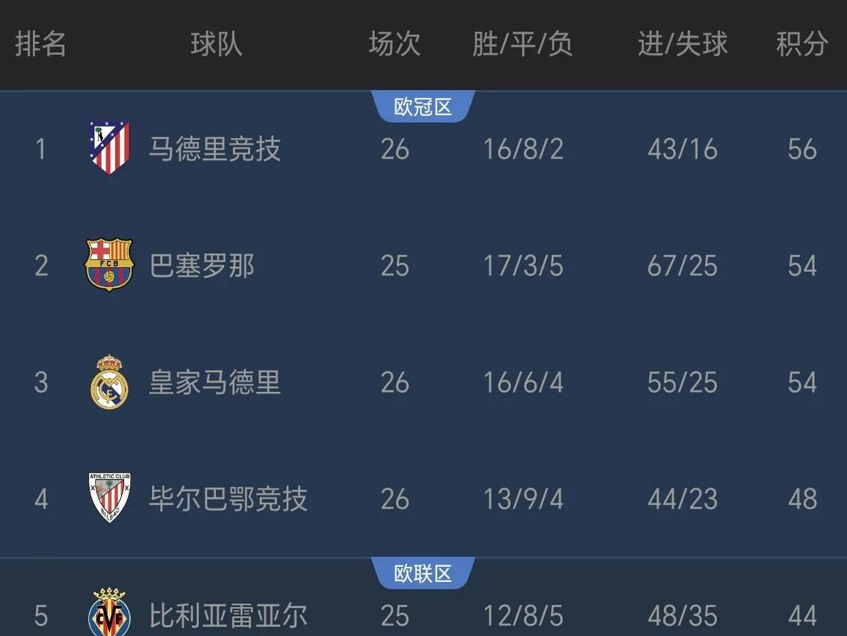 阿尔贾西马客场大胜，奥斯马梅开二度助球队晋级的简单介绍