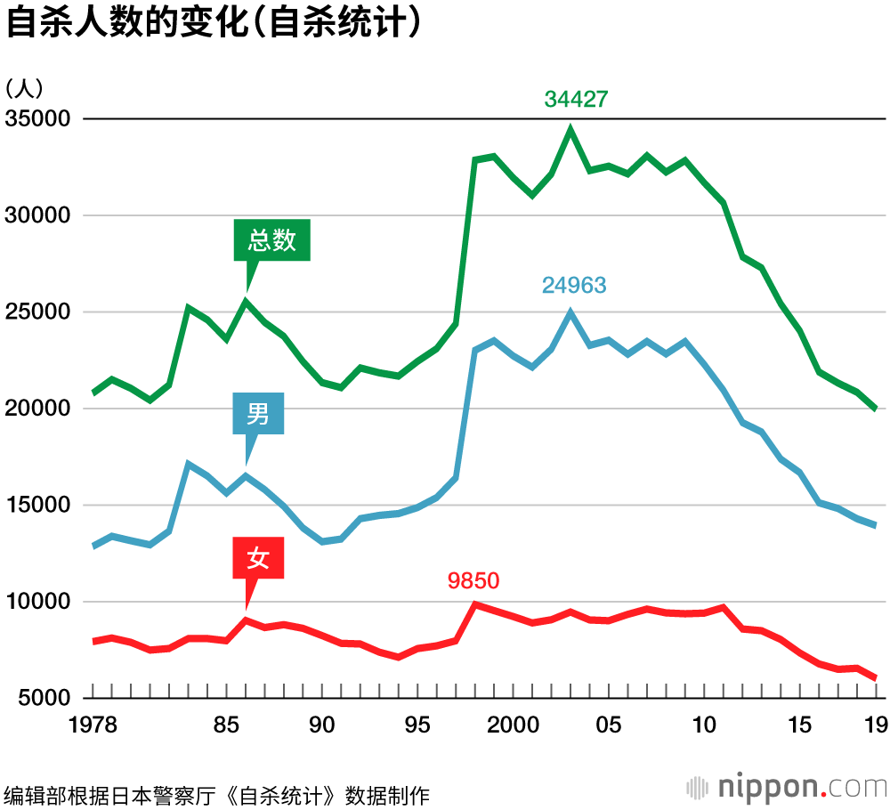 老妇人肆虐客场,仍居集团榜首 老妇人肆虐客场,仍居集团榜首