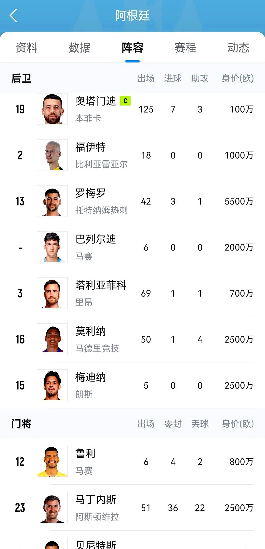 爱游戏在线-关于阿根廷被德国逼平，保住积分榜次席的信息