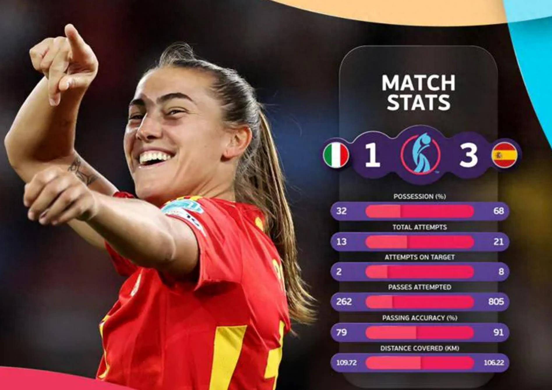 爱游戏-西班牙队连胜晋级欧预赛淘汰赛