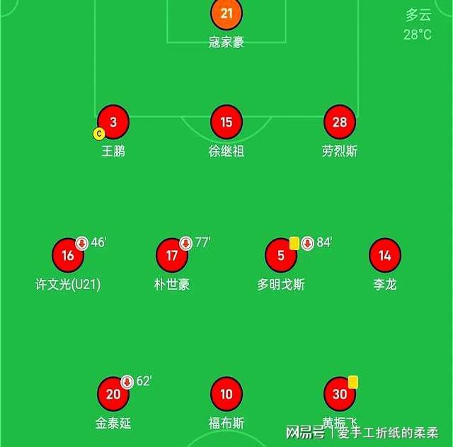 皇家骑士取得胜利，继续领先积分榜