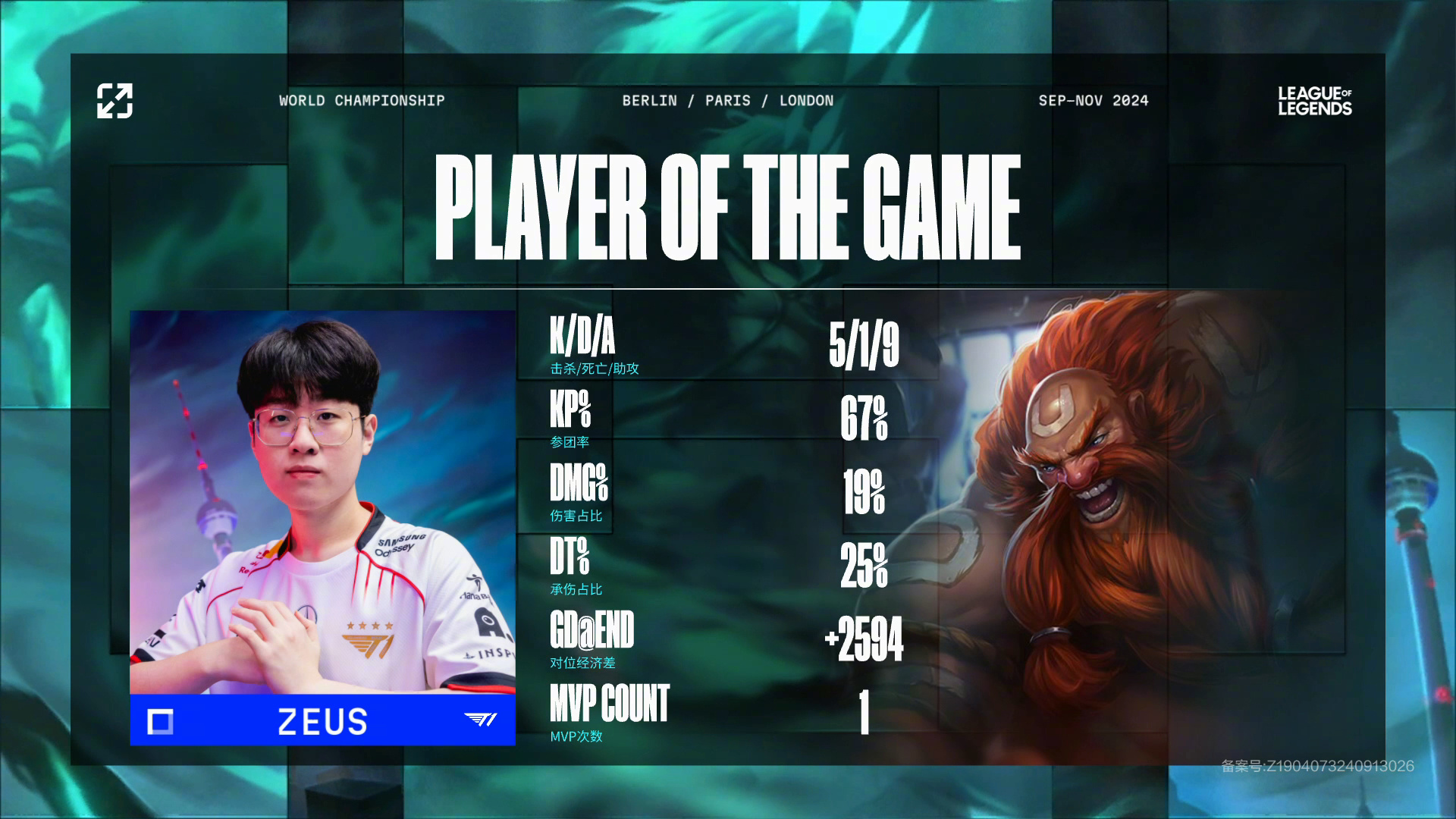 包含G2横扫C9，Zeus团战一打五宿命之战小组赛，让粉丝疯狂欢呼的词条