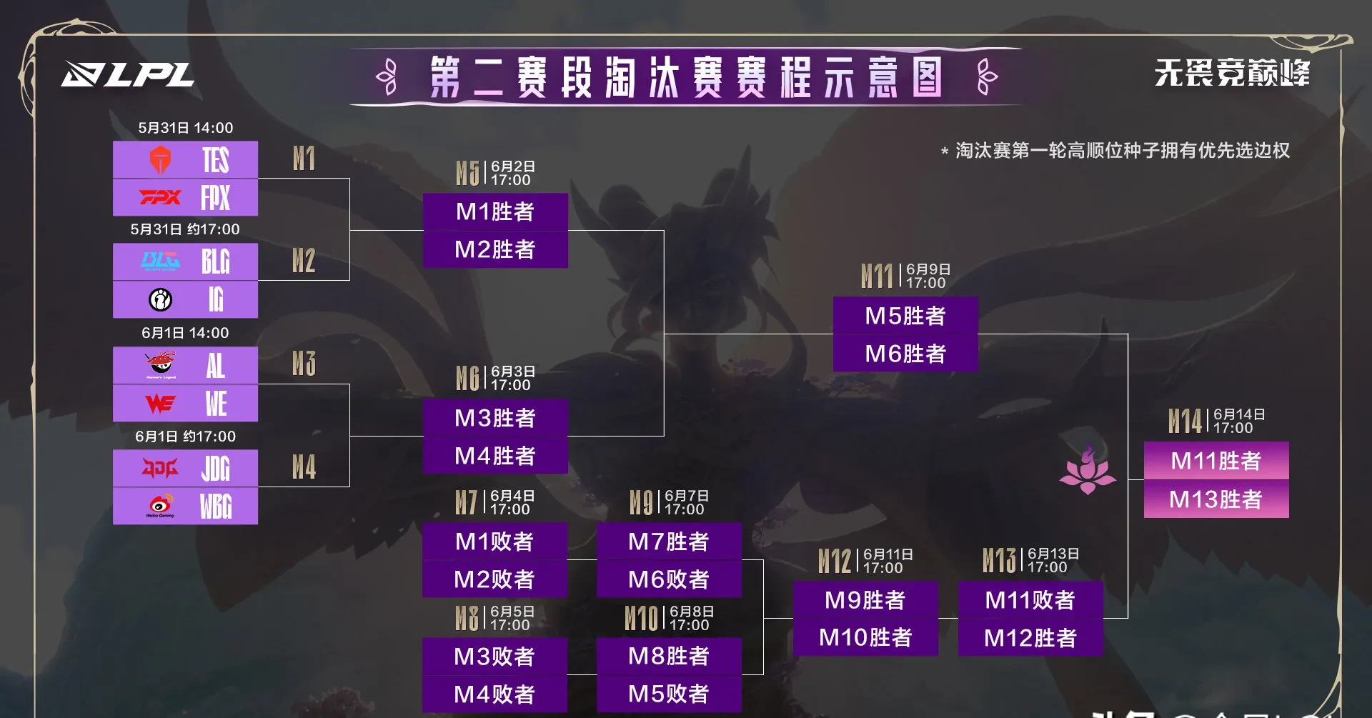 爱游戏官方-TSM横扫RNG，Viper完成史诗逆转峡谷大战淘汰赛，强势挺进下一轮的简单介绍